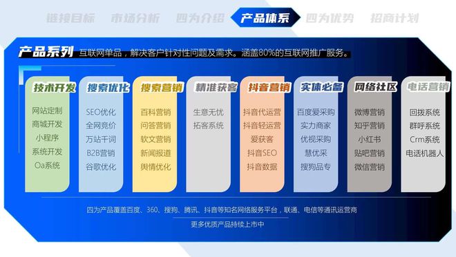 M6米乐手机登录APP入口SEO优化技巧