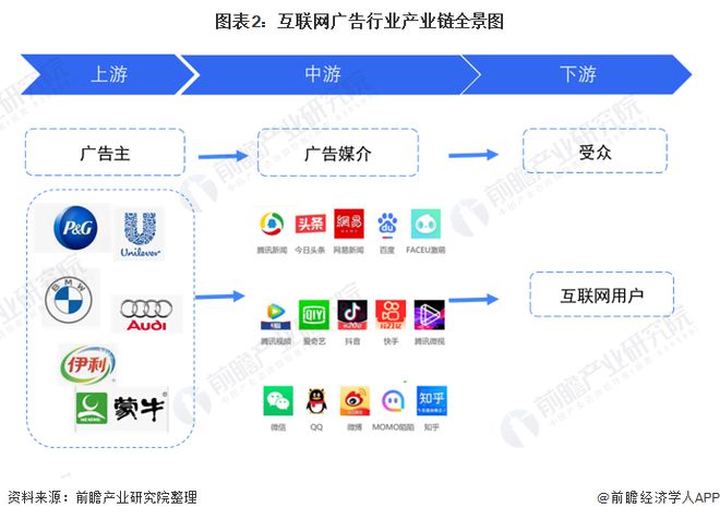 米乐m6官方网站广告怎么关也关不掉！周鸿