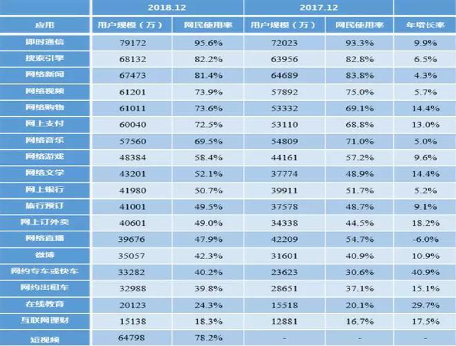 M6米乐APP广州市白云区互联网营销策划