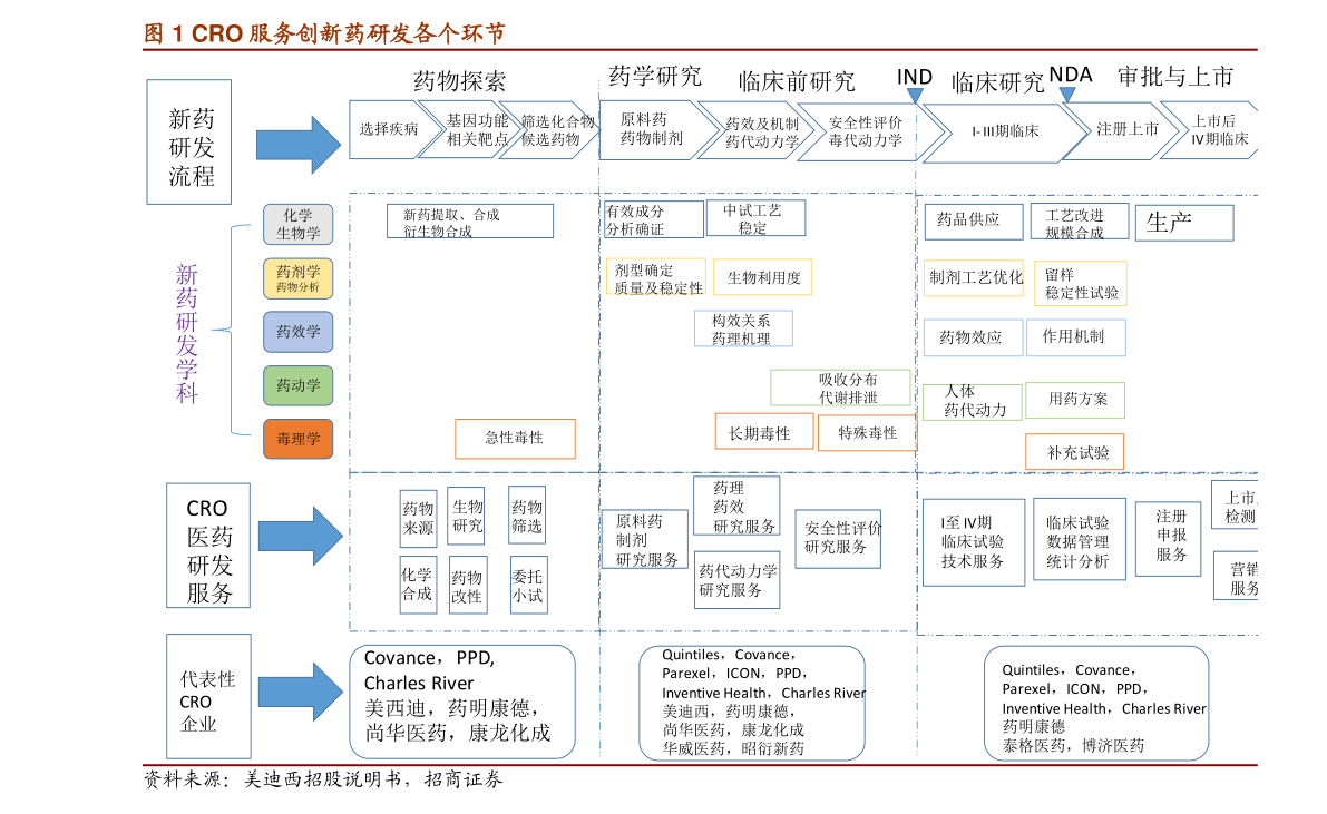 M6米乐APP，seo网站（毛网商城）