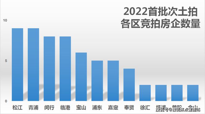 M6米乐APP，恒都云湾官方平台